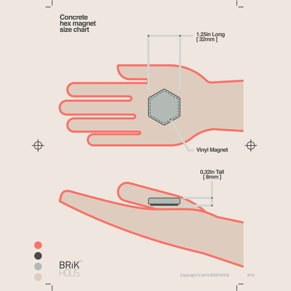 Mid Century Postmodern size chart infographic poster inspired by massimo vignelli of human hand holding hexagon concrete magnet for scale