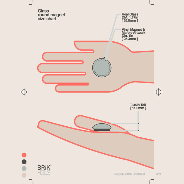 postmodern size chart infographic poster inspired by massimo vignelli of human hand holding round magnet for scale