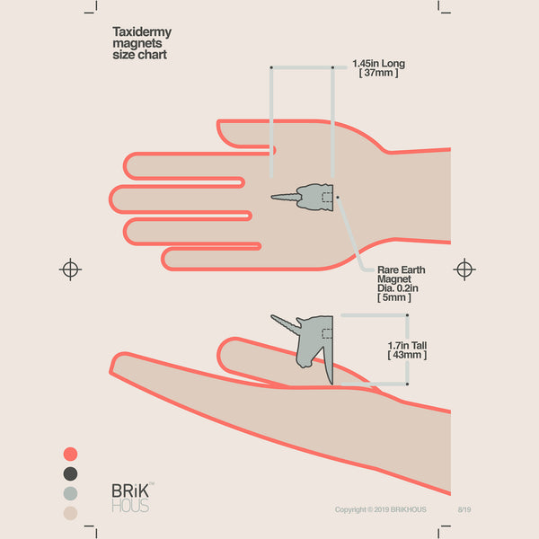 Postmodern size chart infographic poster inspired by massimo vignelli of human hand holding unicorn head magnet for scale